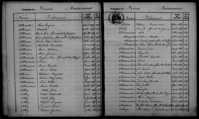 Reims. Table décennale. Naissances 1853-1862