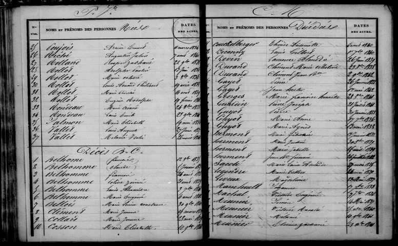 Minecourt. Table décennale 1833-1842