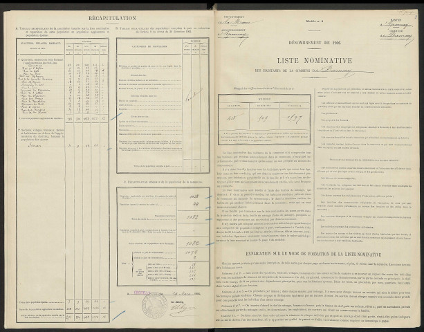 Damery. Dénombrement de la population 1906