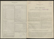 Champigny. Dénombrement de la population 1946