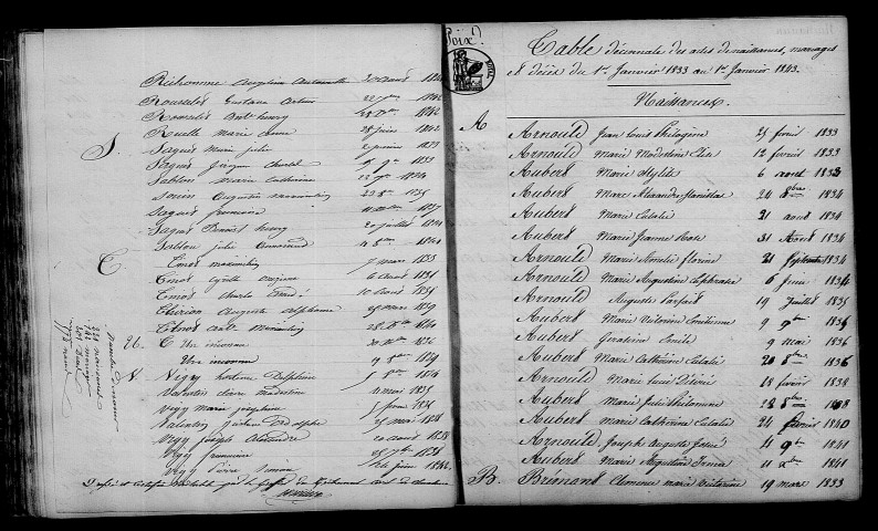 Poix. Table décennale 1833-1842