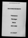 Haussignémont. Naissances, mariages, décès 1813-1842