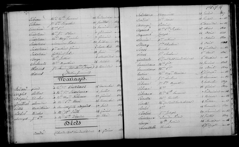 Berméricourt. Table décennale an XI-1812