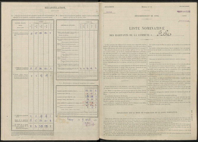 Athis. Dénombrement de la population 1946