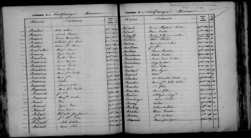 Pontfaverger. Table décennale 1843-1852