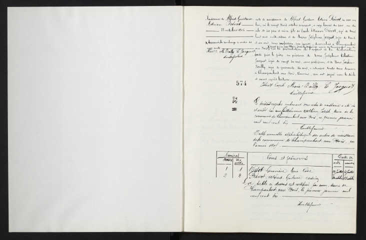 Champaubert-aux-Bois. Naissances, mariages, décès 1905-1914 (reconstitutions)