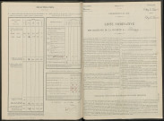 Pringy. Dénombrement de la population 1946