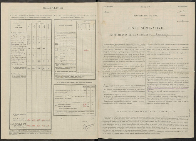 Avenay. Dénombrement de la population 1946