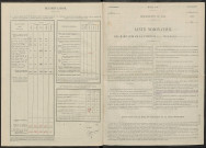 Avenay. Dénombrement de la population 1946
