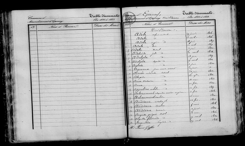 Épernay. Table décennale 1823-1832