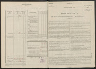 Voilemont. Dénombrement de la population 1946