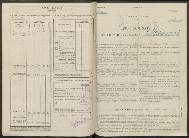 Plichancourt. Dénombrement de la population 1946