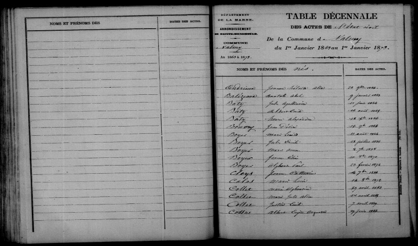 Valmy. Table décennale 1863-1872