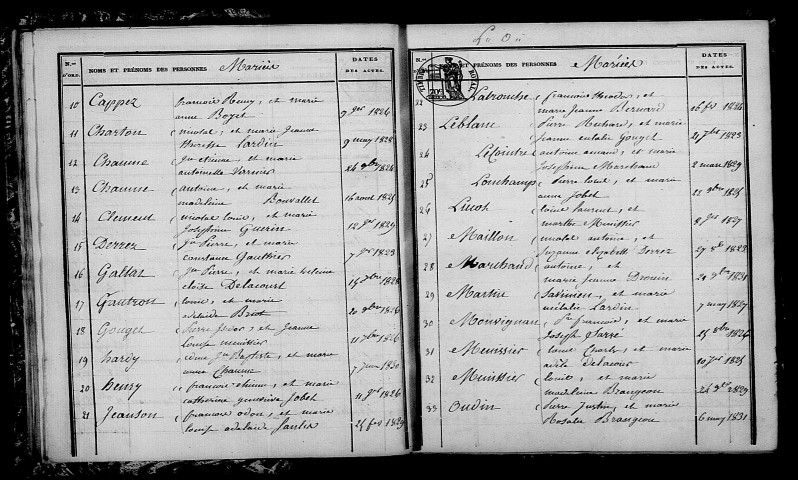 Arrigny. Table décennale 1823-1832