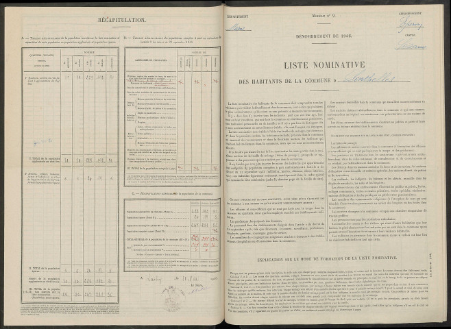 Linthelles. Dénombrement de la population 1946