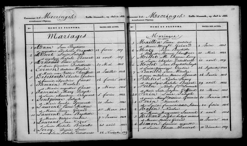 Mécringes. Table décennale 1813-1822