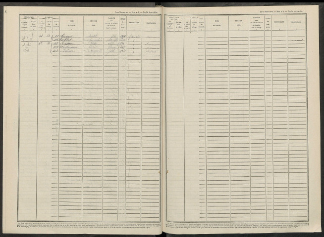 Fontaine-sur-Ay. Dénombrement de la population 1946