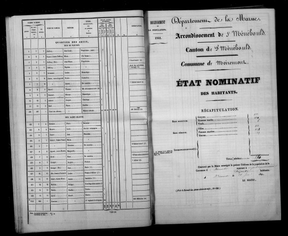 Moiremont. Dénombrement de la population 1841