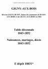 Gigny-aux-Bois. Mariages, naissances, décès et tables décennales des naissances, mariages, décès 1843-1852