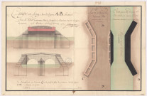 Coupe en long sur la ligne AB ponctuée sur le plan du nouveau à Tauxières sur le ruisseau de Louvois, 1772.