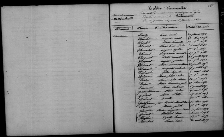 Voilemont. Table décennale 1853-1862