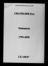 Châtelier (Le). Naissances 1793-1870