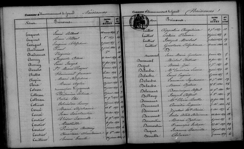 Auménancourt-le-Grand. Table décennale 1853-1862