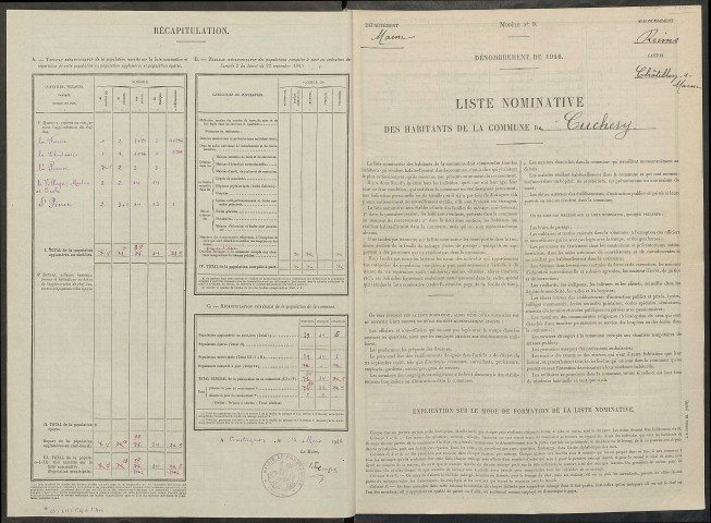 Courtagnon. Dénombrement de la population 1946