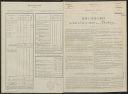 Cuchery. Dénombrement de la population 1946