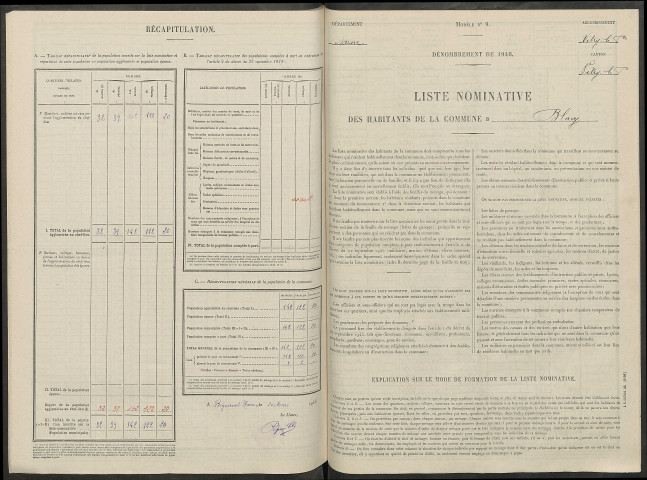 Blacy. Dénombrement de la population 1946