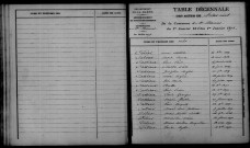 Saint-Thomas. Table décennale 1863-1872