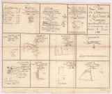 Plan du domaine de la censive de Romain appartenant à Mr le Commandeur du Temple de Reims (1788)