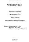 Warmeriville. Naissances, mariages, décès, publications de mariage 1913-1922