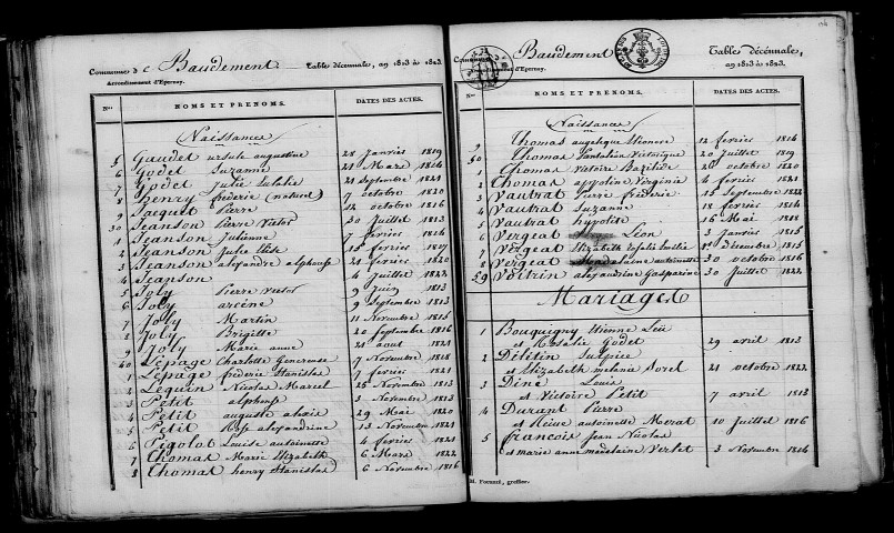 Baudement. Table décennale 1813-1822