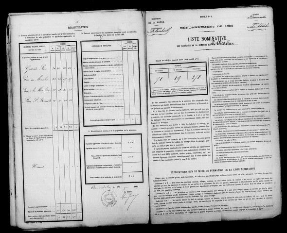 Châtelier (Le). Dénombrement de la population 1886