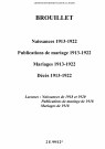 Brouillet. Naissances, publications de mariage, mariages, décès 1913-1922