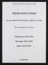 Trois-Fontaines. Naissances, mariages, décès 1912-1921 (reconstitutions)