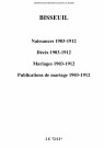 Bisseuil. Naissances, décès, mariages, publications de mariage 1903-1912