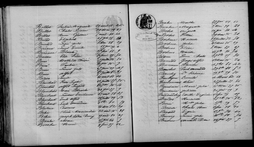 Fismes. Table décennale 1873-1882