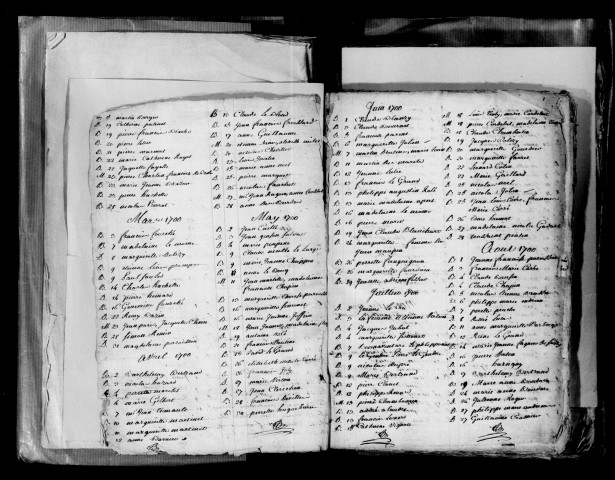 Épernay. Tables chronologiques des baptêmes, mariages, sépultures et des naissances, mariages, décè 1700-an X