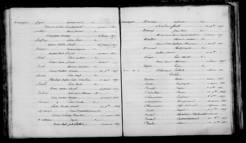Clamanges. Table décennale 1823-1832