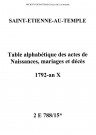 Saint-Étienne-au-Temple. Tables alphabétiques des actes de naissances, mariages, décès 1792-an X