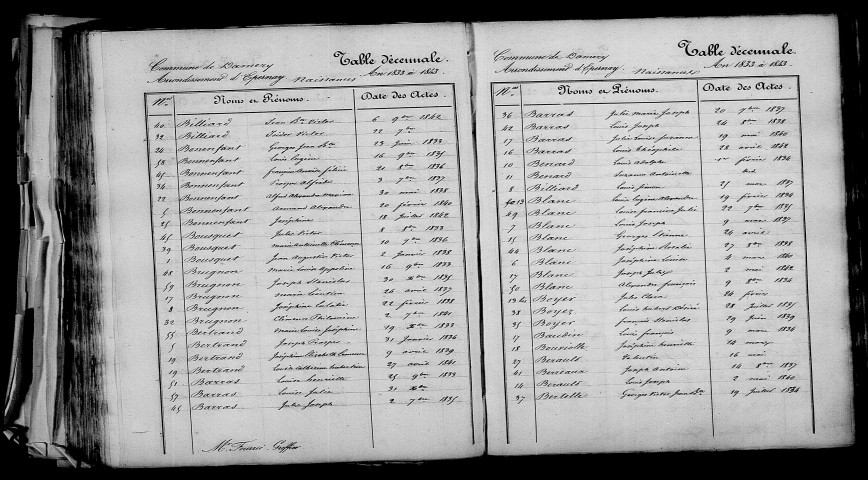 Damery. Table décennale 1833-1842