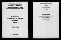 Moronvilliers. Naissances, publications de mariage, mariages, décès 1893-1902