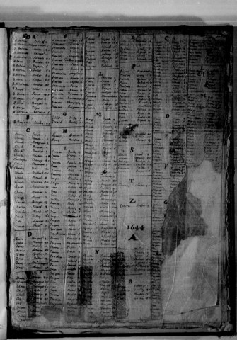 Sézanne. Saint-Denis. Tables alphabétiques des baptêmes, mariages, sépultures 1643-1784