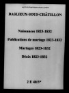 Baslieux-sous-Châtillon. Naissances, publications de mariage, mariages, décès 1823-1832