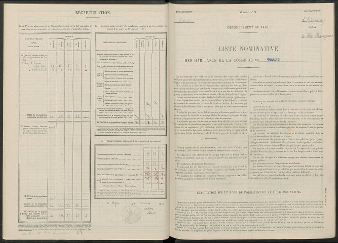 Thaas. Dénombrement de la population 1946