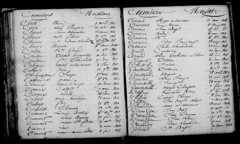 Cumières. Table décennale 1813-1822