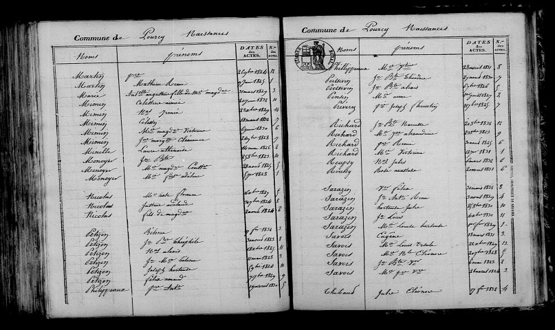 Pourcy. Table décennale 1823-1832
