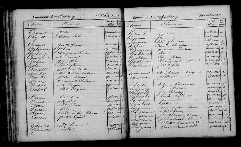 Bétheny. Table décennale 1833-1842